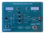 PID Controller for DC Motor Control Trainer Kit