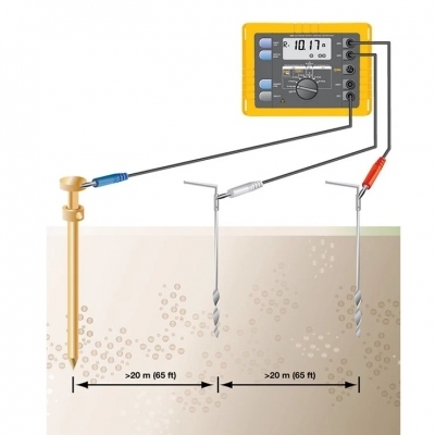 Earth Electrode Tester