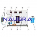 Fundamentals of Temperature Measurement- Engineering Lab Training Systems