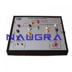 Half Full Adder And Subtractor Trainer For Electrical Lab Training