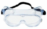 Goggle