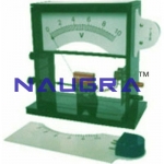 Interscale Demonstration Meter With DC AC Scales For Testing Lab