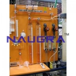 Gas Absorption- Engineering Lab Training Systems