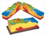 Model of volcano